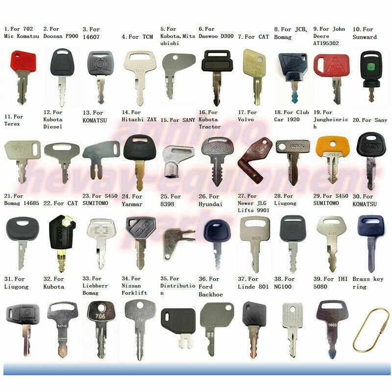 39pc Heavy Equipment Key Set for JD TCM (Construction Ignition Keys)