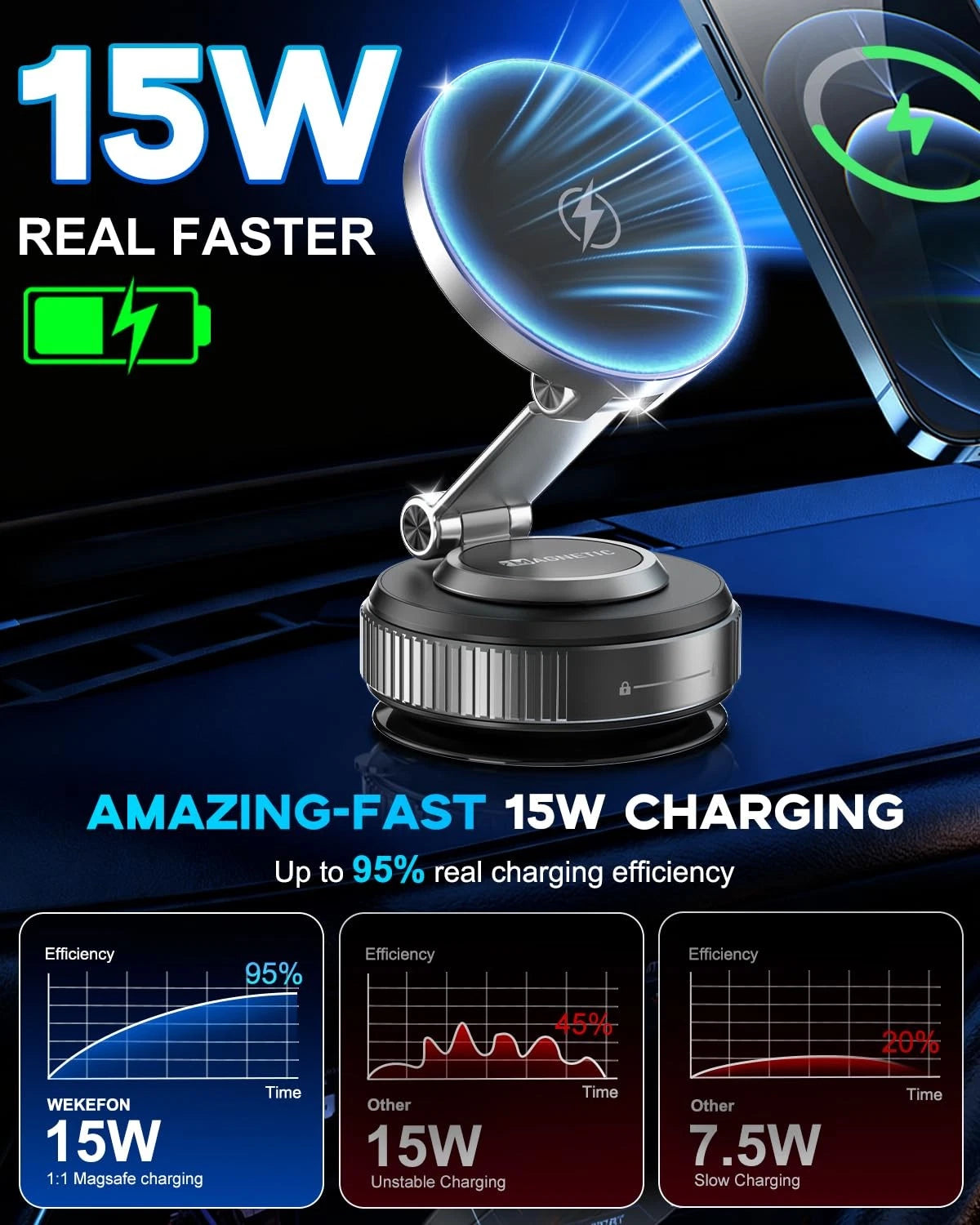 MagSafe Car Mount Charger for Fast Charging (15W) Wireless Black