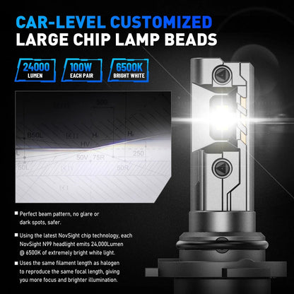 2X 9012 LED Headlight Bulb Conversion Kit for 6500K 24000LM