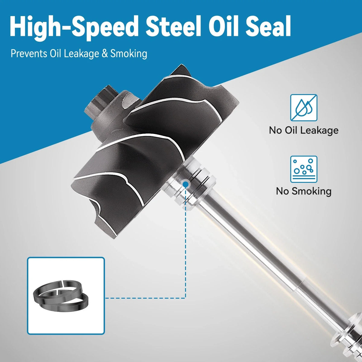 Turbo Oil Line Kit for Mini Cooper Paceman Countryman S ALL4 (2011–2016)