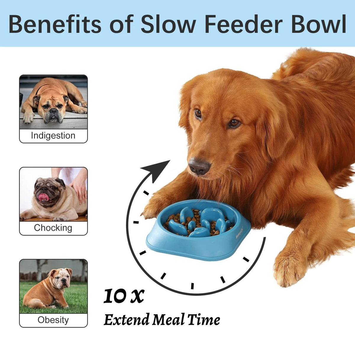 2X Slow Feeder Dog Bowls for Medium Dogs (A-LightBlue & DarkBlue)