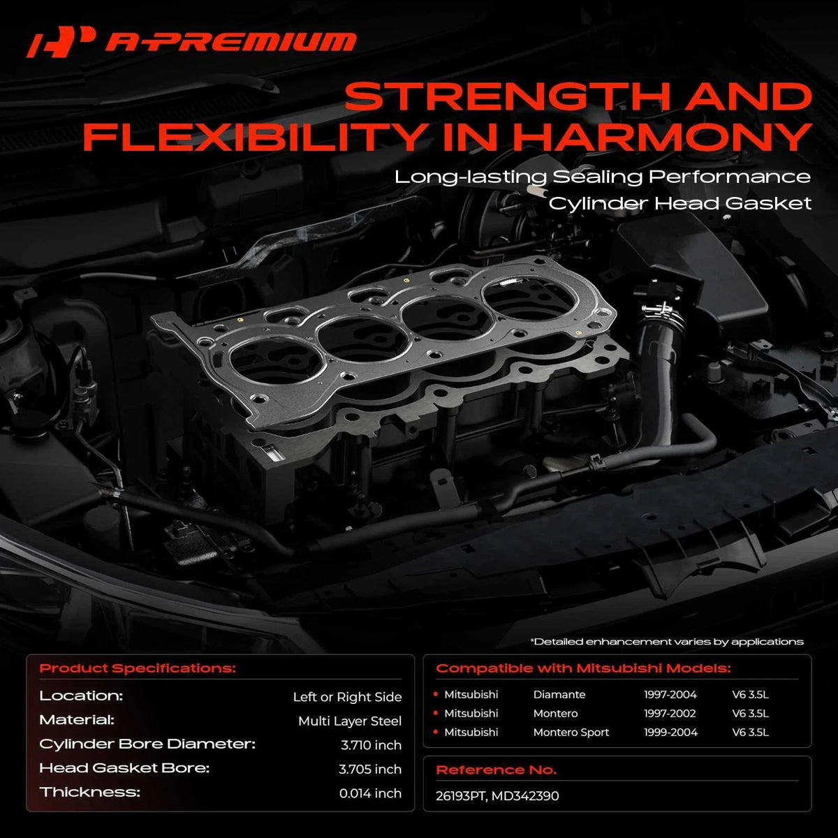 Cylinder Head Gasket for Mitsubishi Montero/Diamante (1997–2002)
