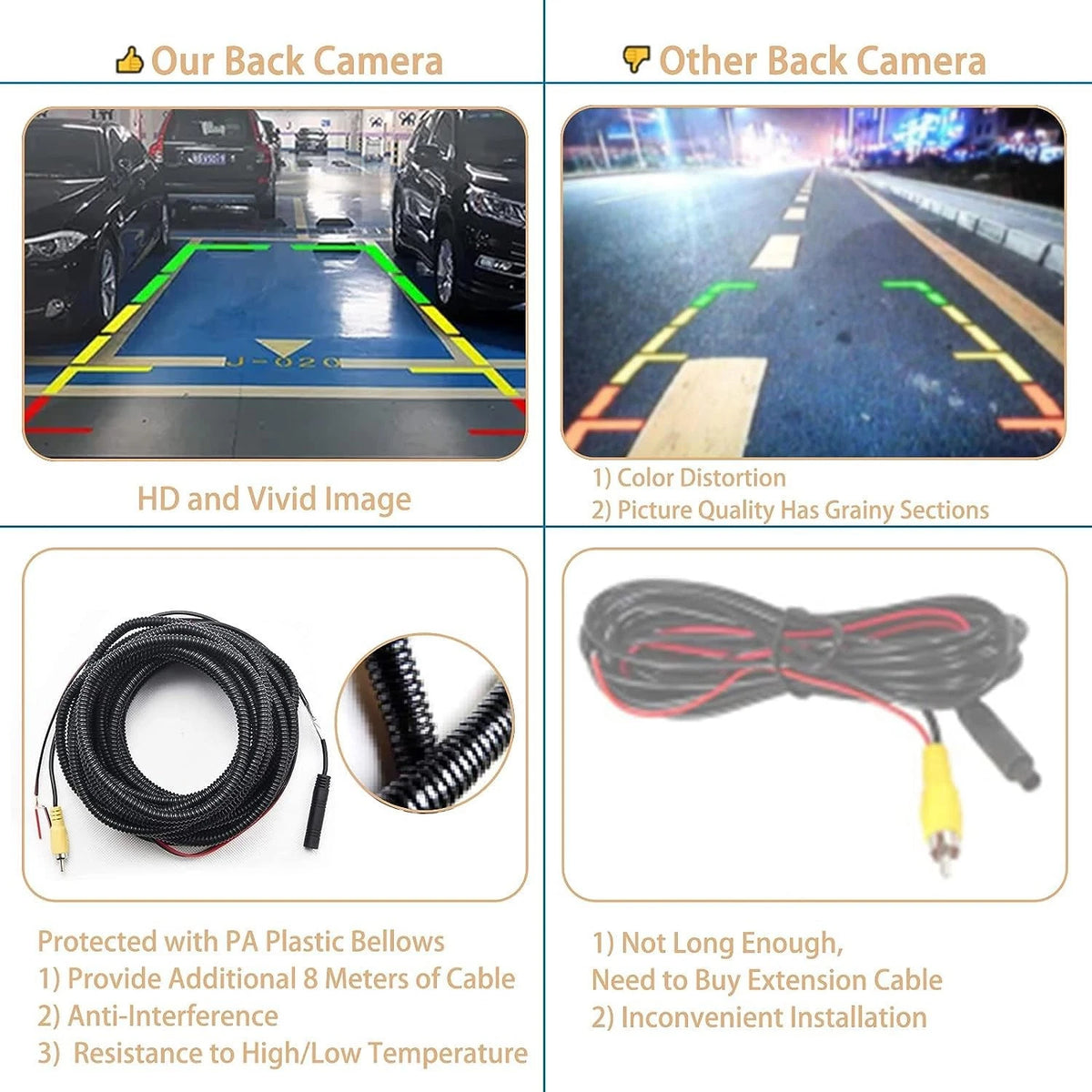 Back Up Camera for Chevy Silverado GMC Sierra (2007–2014)