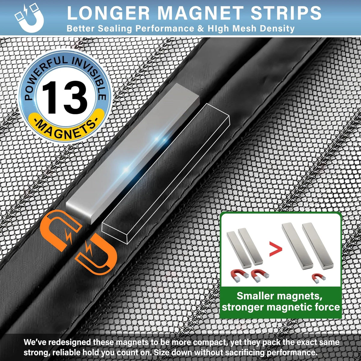Magnetic Screen Door for 36 x 80 Inch Doors (No Part Numbers)