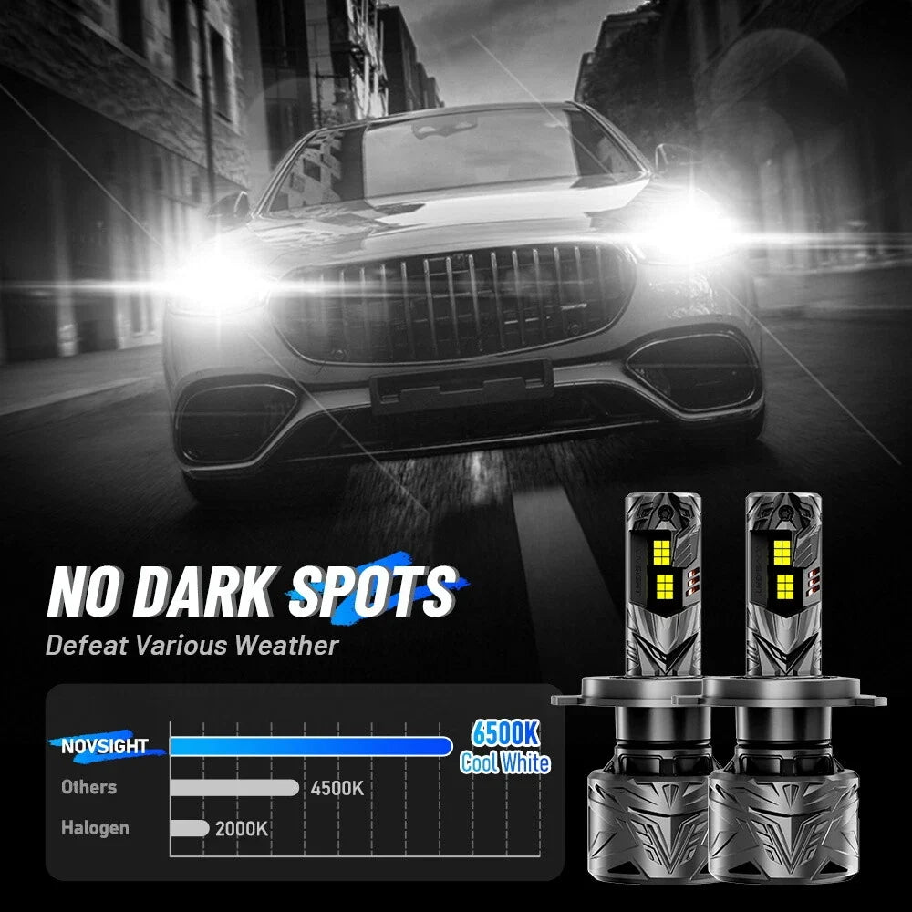 H4 9003 LED Headlights Conversion Kit 240W 6500K for