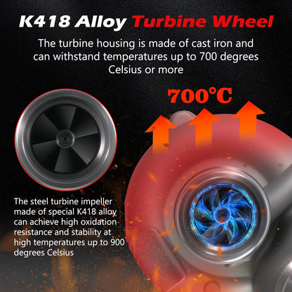 Billet Turbo for Ford F150 V6 3.5L (2013–2016)