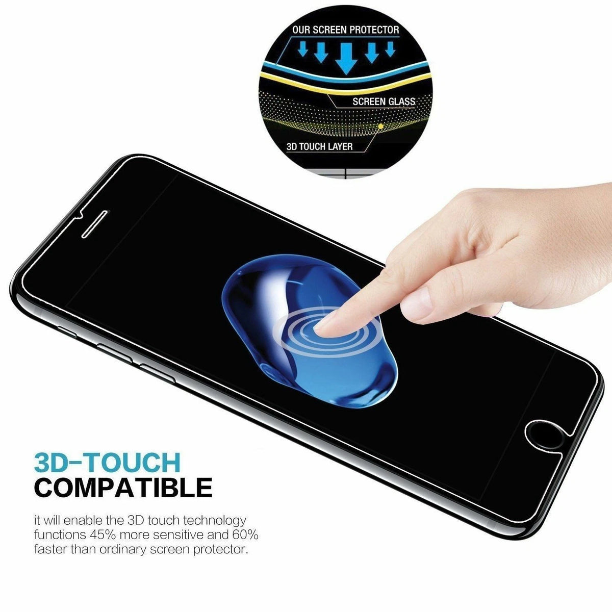 3-Pack Tempered Glass Screen Protector for iPhone 12 11 Pro Max XR X XS Max 8 7
