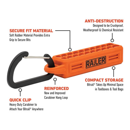 Hex Bit Set for Railer 1 Inch Impact