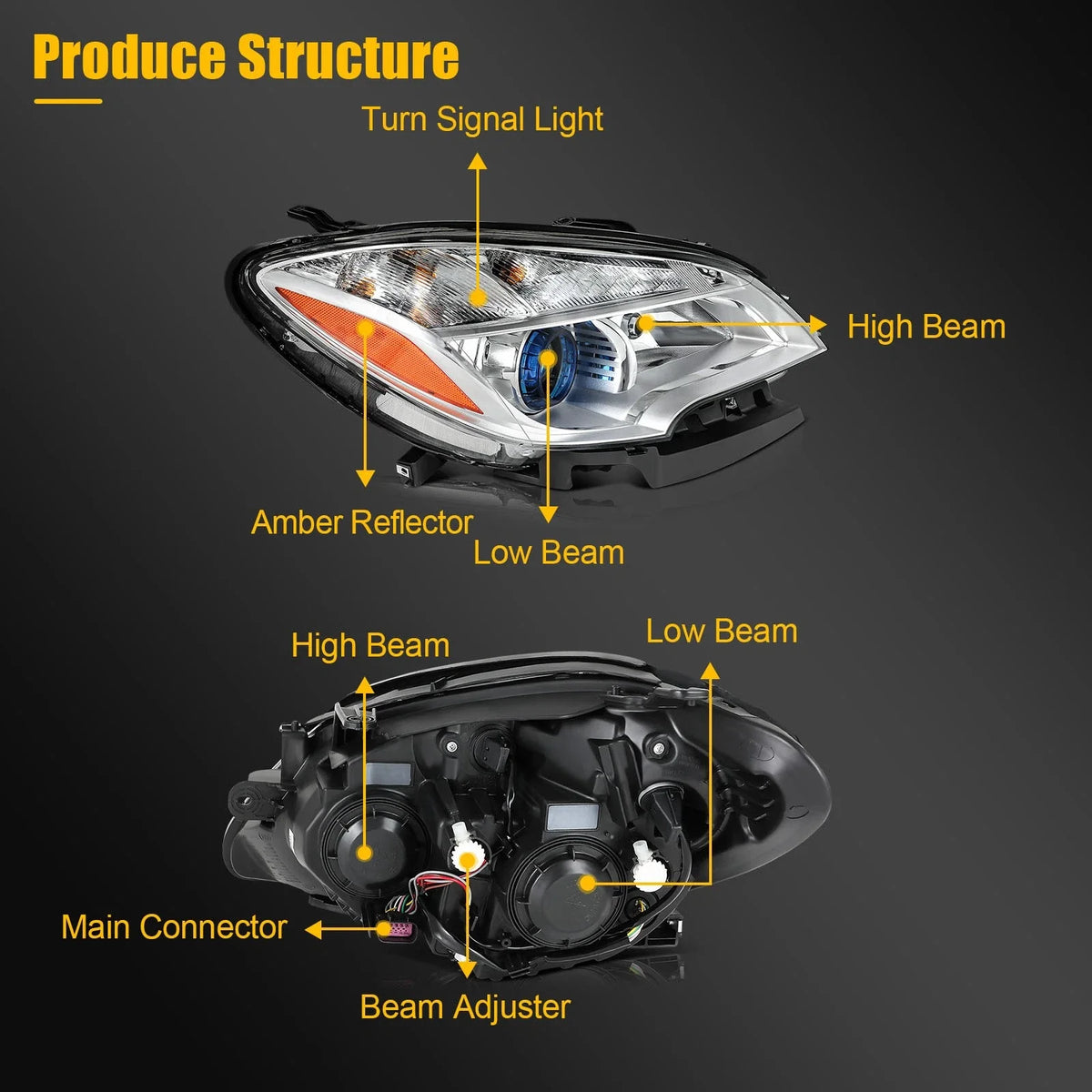 2Pcs Pair Chrome Projector Headlights for Buick Encore (2013–2016)