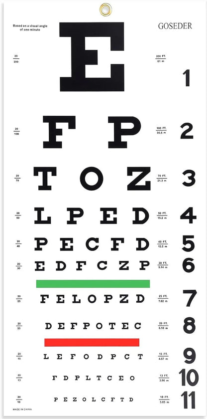 Eye Chart for Exams 20 Feet 22x11 Inches