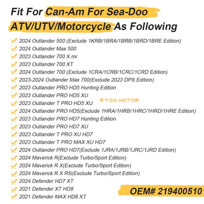 Dual USB Upgrade Kit for Can-Am Outlander G2, G2L, G2S (2013–2020) 219400510