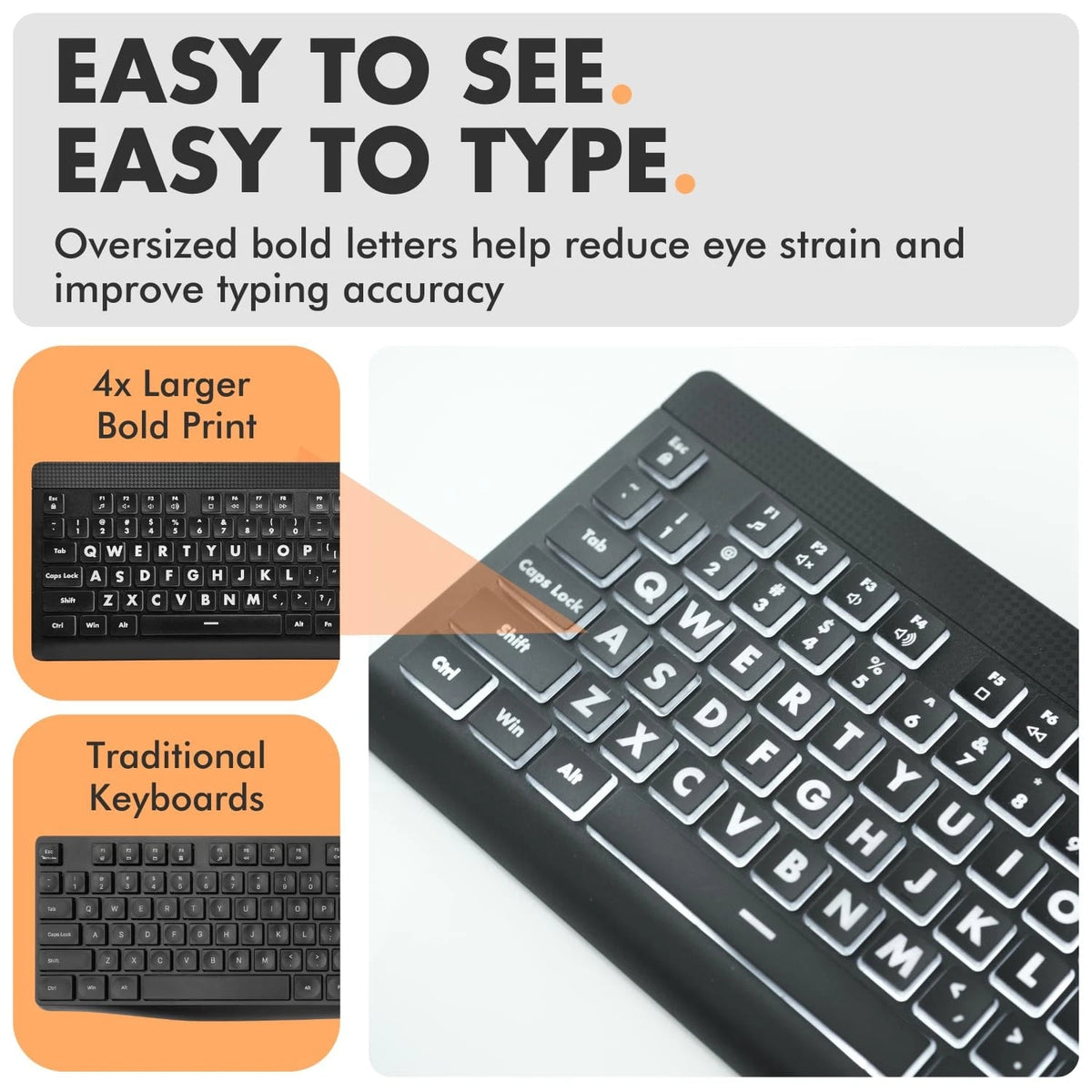 Wired Keyboard and Mouse Combo with Large Print Backlit Keys