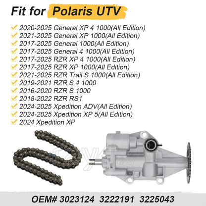 Complete Oil Pump & Chain Assembly for Polaris RZR XP 1000 / RZR XP 4 1000 (2017–2025)