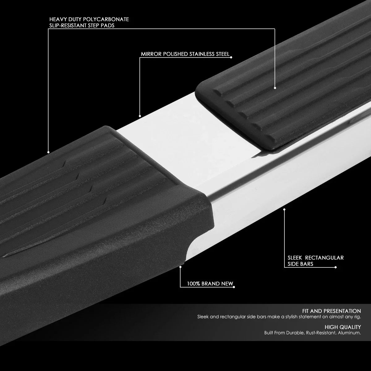 Set of 2 Stainless Flat Running Boards for Ford F150 Super Crew (2015–2020)