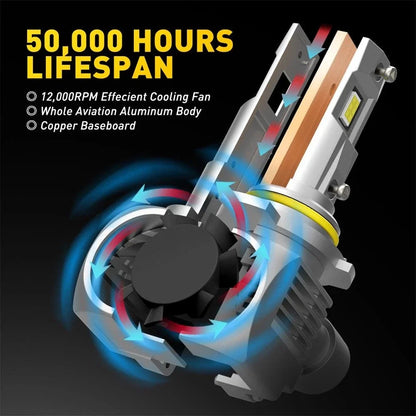 Set of 4 LED Headlight Bulbs 9005 HB3 for