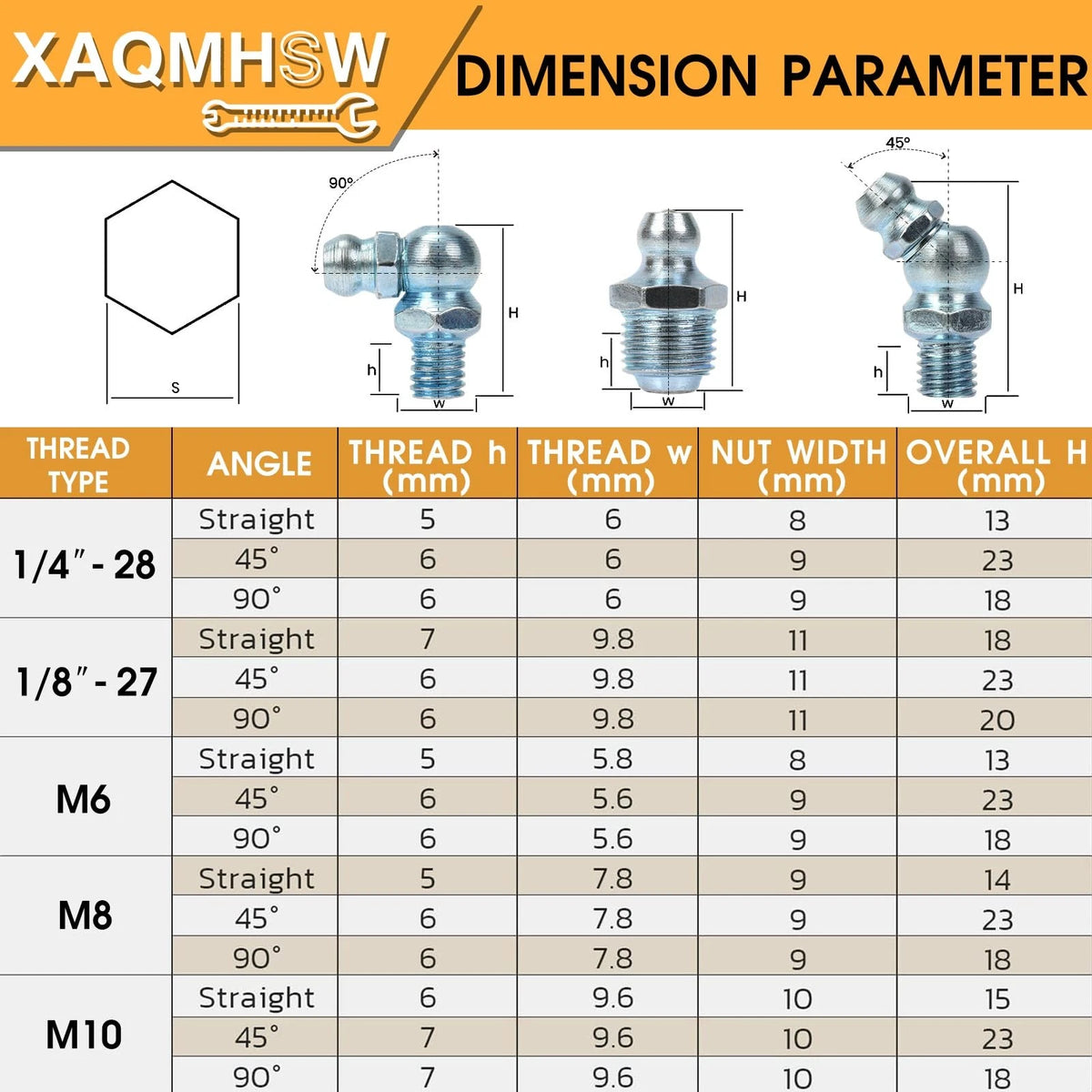 240-Piece Grease Fittings Set for Various Applications (1/4”, 1/8”, M6, M8, M10)