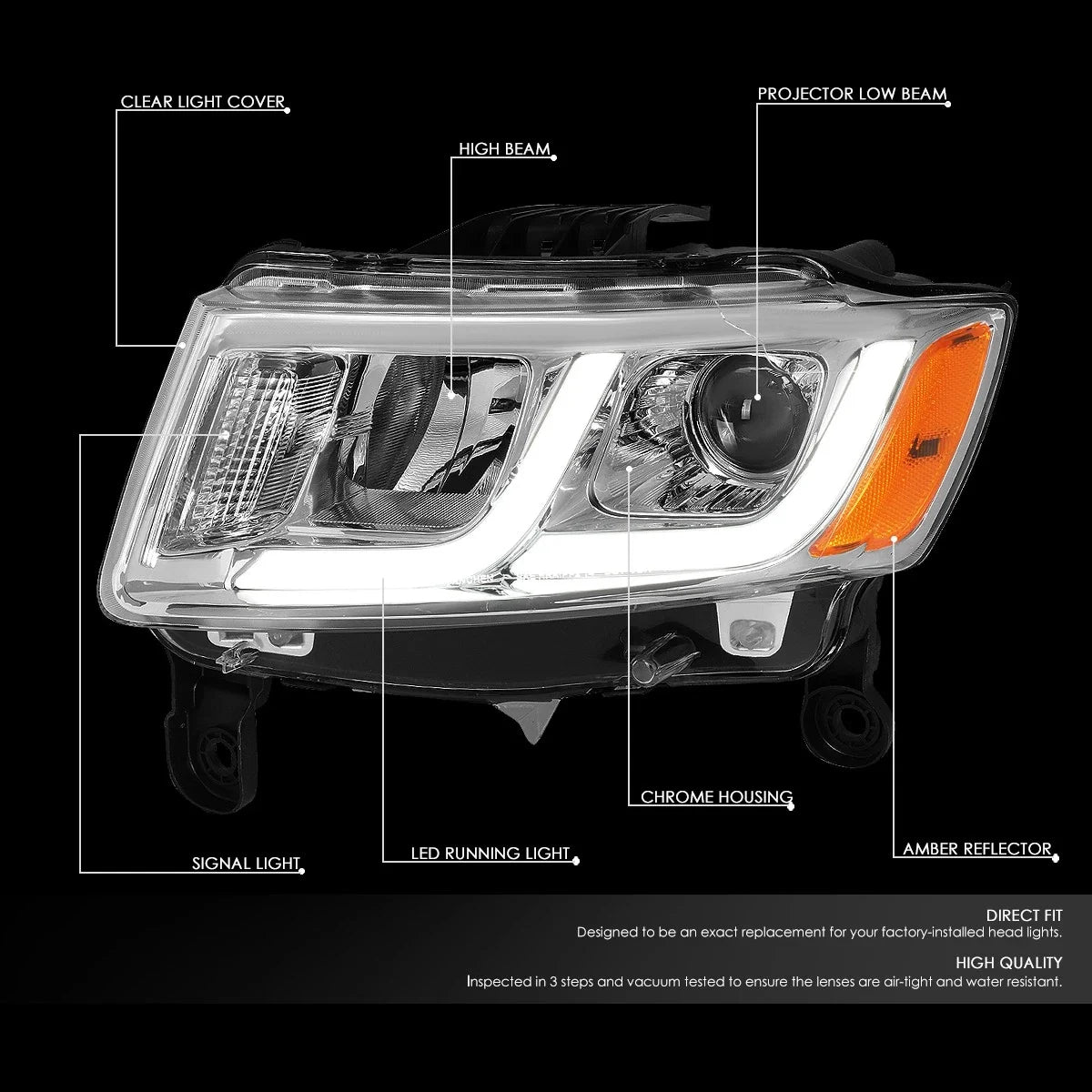 LED DRL Projector Headlight for Jeep Grand Cherokee (2014–2016) Chrome Amber