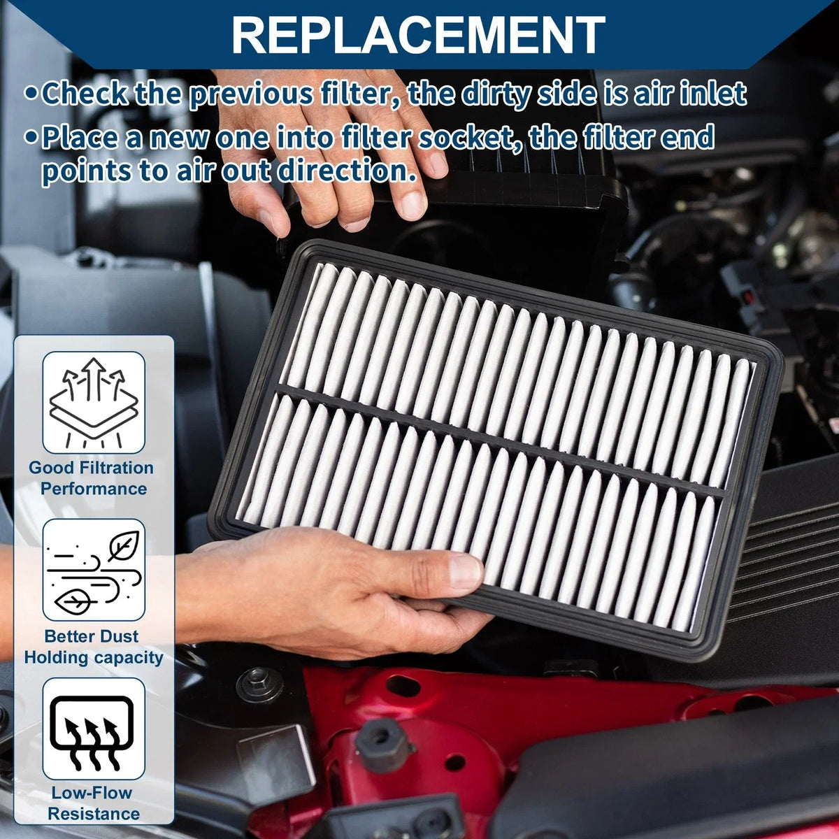 Car Engine Air Filter for Honda Civic 1.5L 2.0L (2016-2021) - 2 x Filters