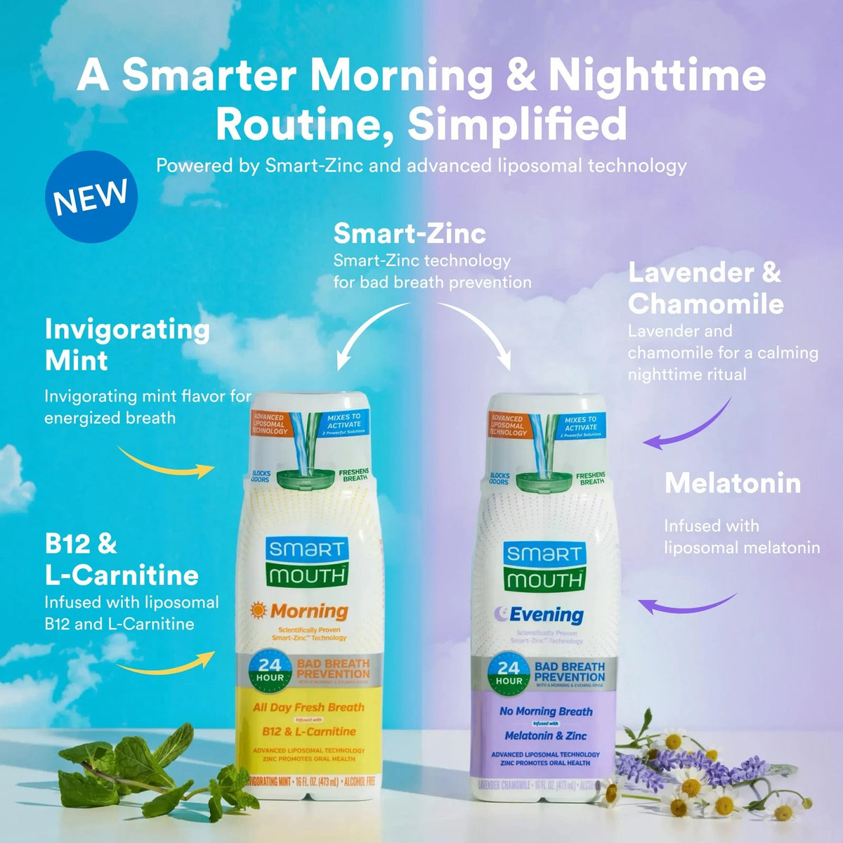 Pack of 2 SmartMouth Advanced Liposomal Mouthwash 16 Fl Oz