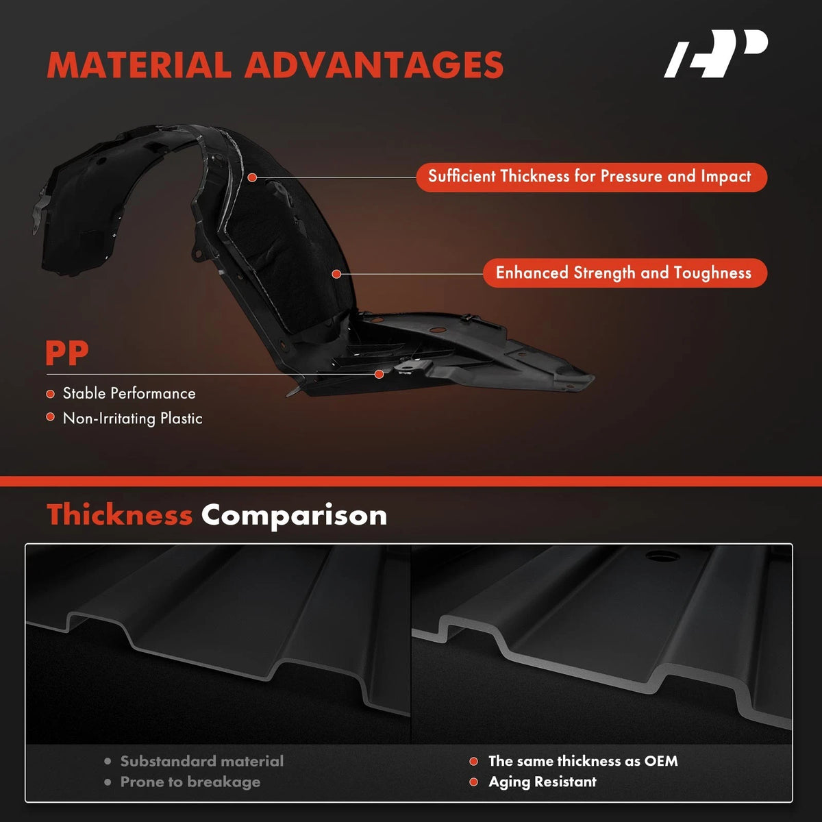 2X Front Inner Fender Liners with Insulation Foam for Nissan Altima (638416CA0A, 638406CA0A, NI1248166, NI1249166)