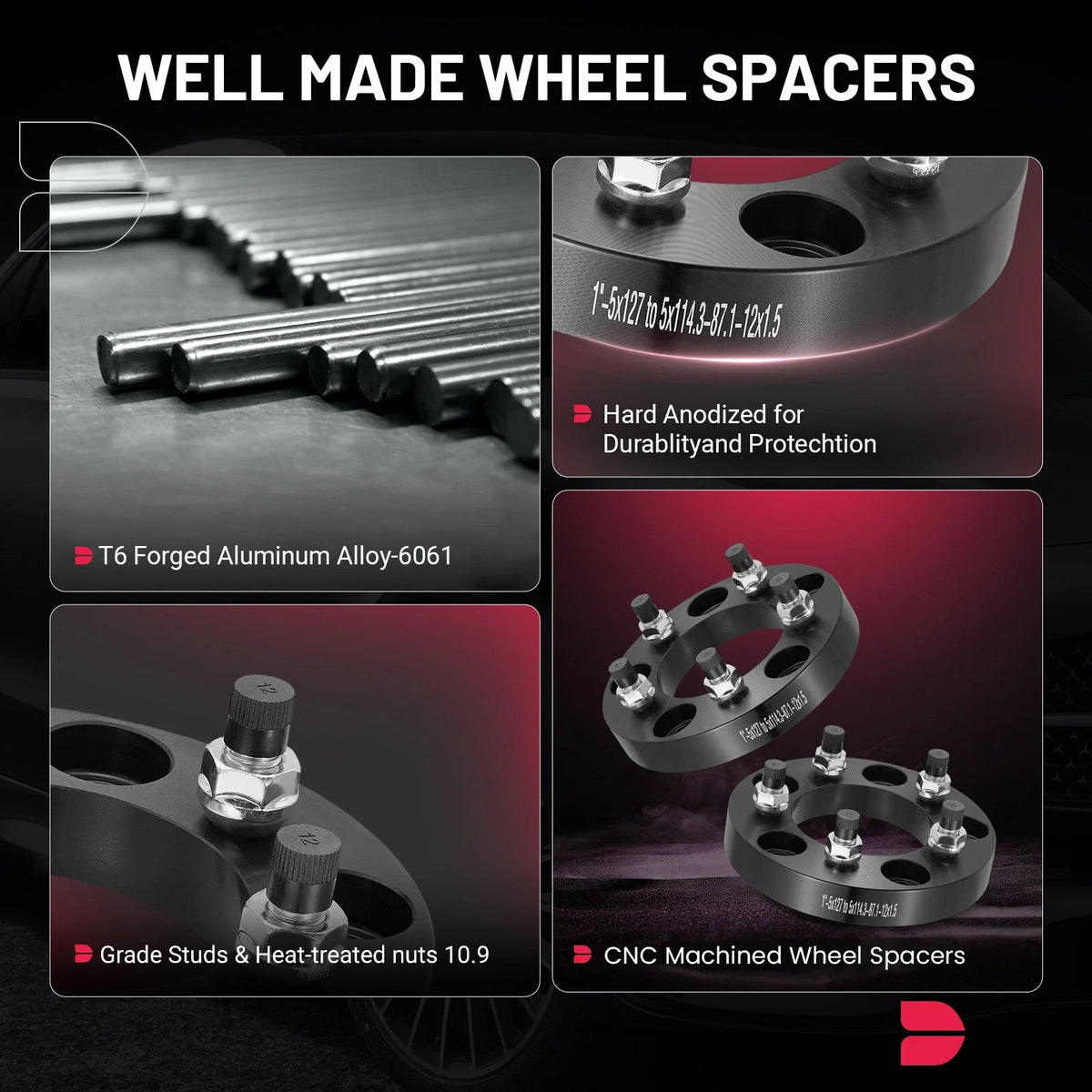 Wheel Adapters for Chevrolet Caprice Impala (1996–1996)