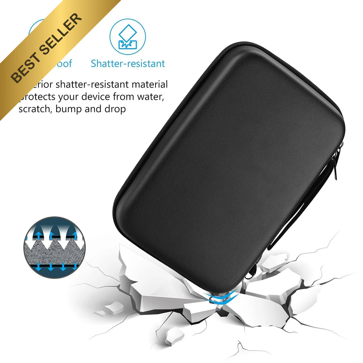 ProCase Hard Travel Electronic Organizer for Universal Use (9.9 x 6.3 x 2.6 Inch)