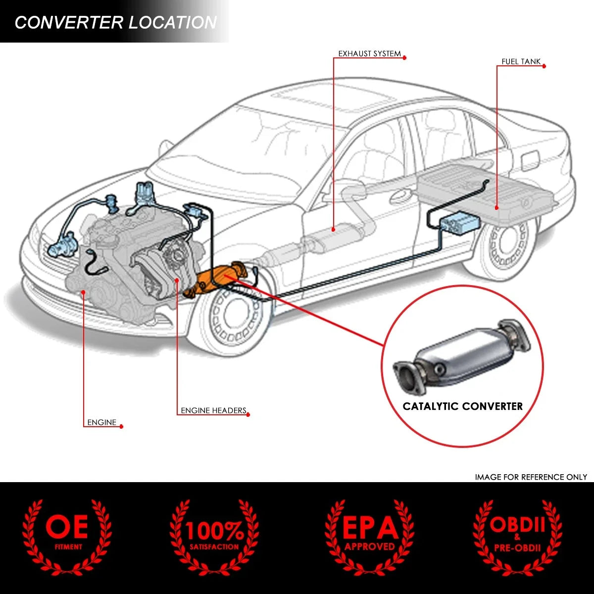 Catalytic Converter Manifold for Honda Civic/Del Sol (1996–2000) D16Y7