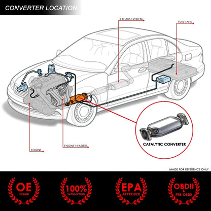 Catalytic Converter Manifold for Honda Civic/Del Sol (1996–2000) D16Y7