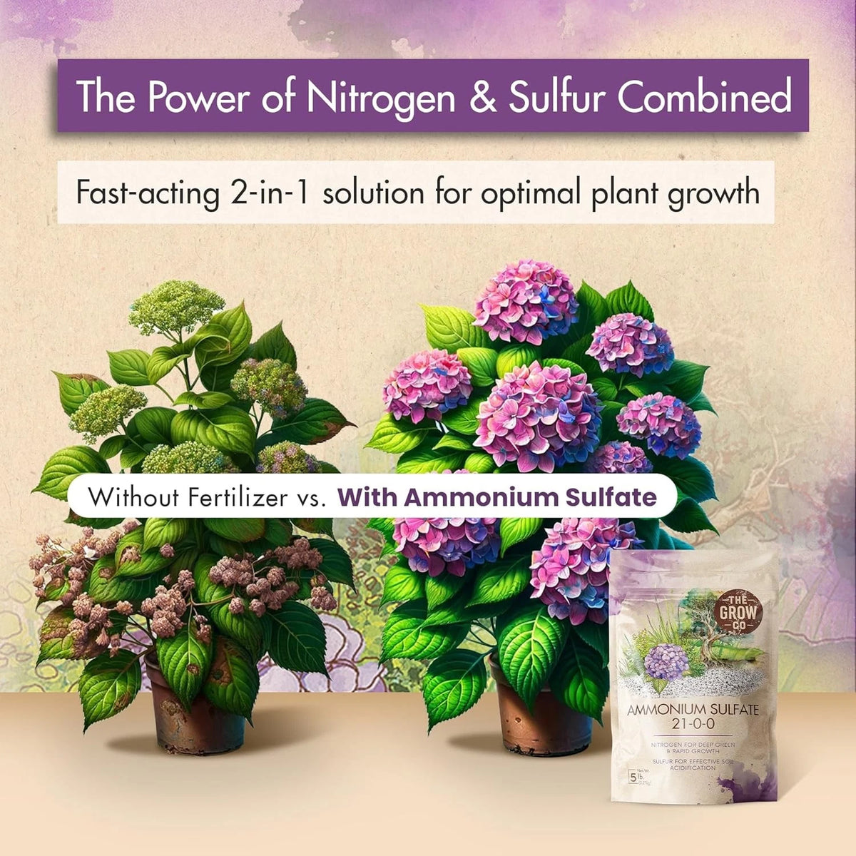 Ammonium Sulfate 21-0-0 Fertilizer for Rapid Plant Growth