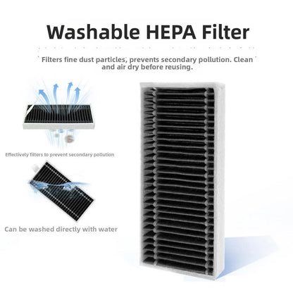Set of 4 HEPA Filters and Main Brush for Ecovacs X11 and Omni