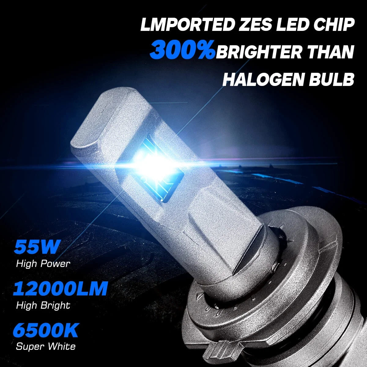 H7 LED Headlight Bulbs for NOVSIGHT (6500K, 300% Brightness, Mini Size)