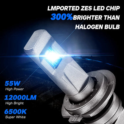H7 LED Headlight Bulbs for NOVSIGHT (6500K, 300% Brightness, Mini Size)