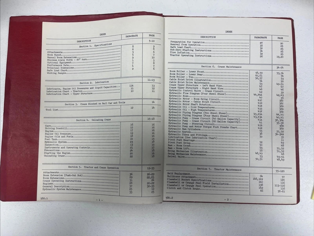 Hydraulic Crane Repair Parts Catalog for Austin Western 210 220 (1955)