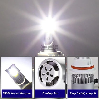 Set of 2 H3 6000K White LED Headlight Bulbs for High/Low Beam