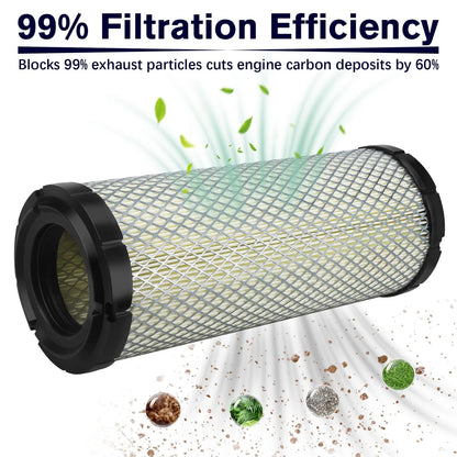 Inner & Outer Air Filter for Kawasaki FX850V