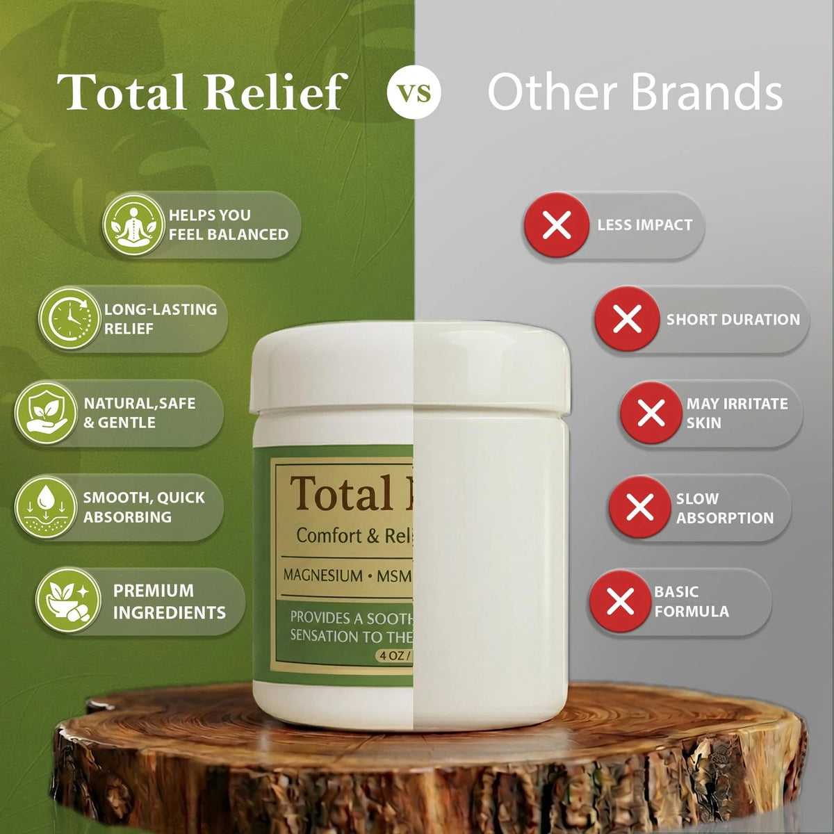 Magnesium Cream for HiRelief Total Relief (4 Fl Oz)