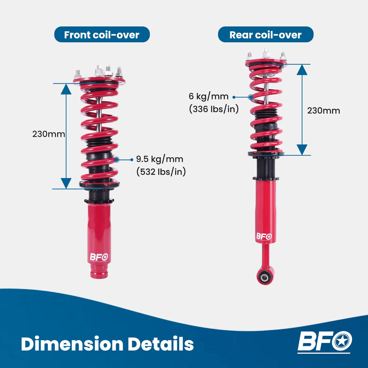 Coilover Suspension Shock Kits for Honda Accord (1998–2002) & Acura TL (1999–2003) L7ON12