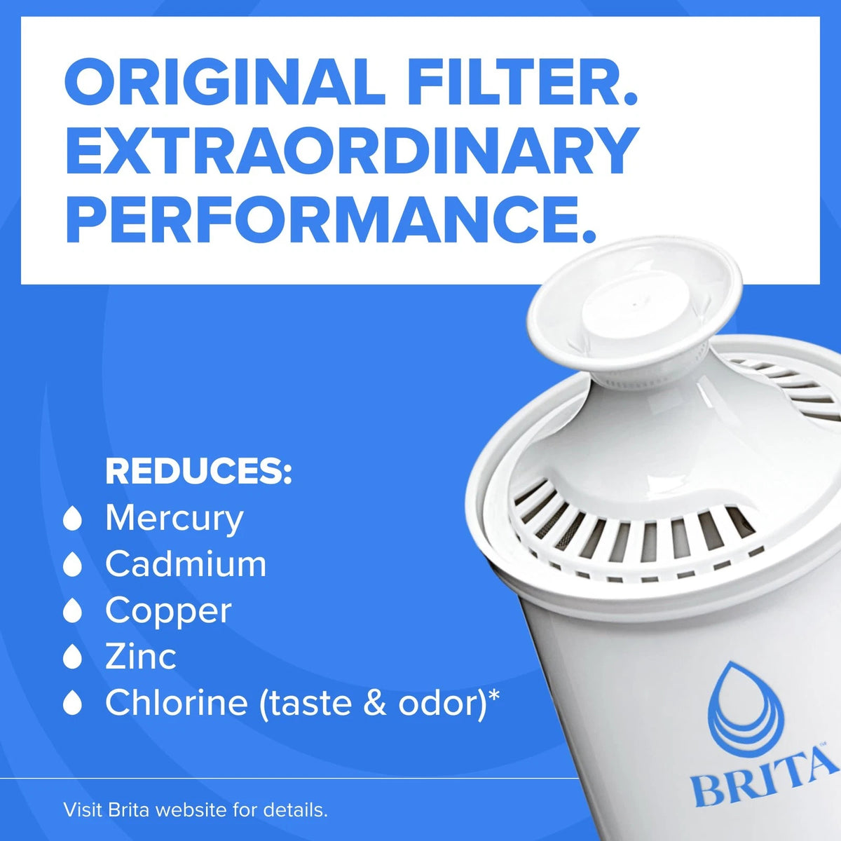 Brita Large 10-Cup Water Filter Pitcher (WQA NSF/ANSI Smarlight White)