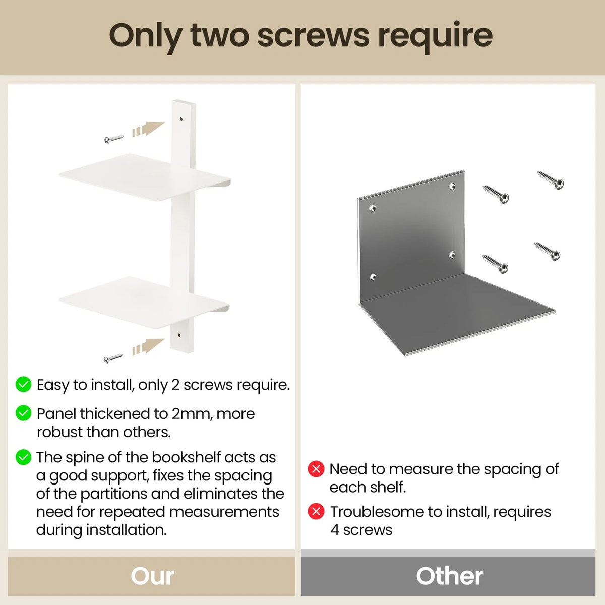 Set of 2 Floating Book Shelves for Wall, 6 Tier Invisible Design