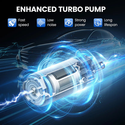 Electric Fuel Pump Module for Dodge Durango 2004–2007 E7184M