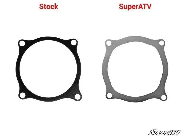 Pinion Bearing Retainer for Polaris Ranger ETX / HST (See Fitment)
