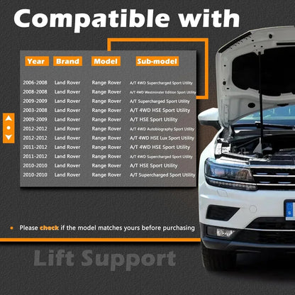 2X Rear Tailgate Lift Supports Gas Struts for Land Rover Range Rover (2003–2012)