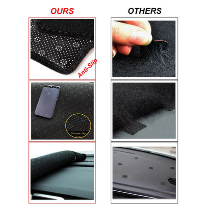 Non-Slip Dash Mat for Toyota Kluger XU75R GX GXL (2021-2023) Black