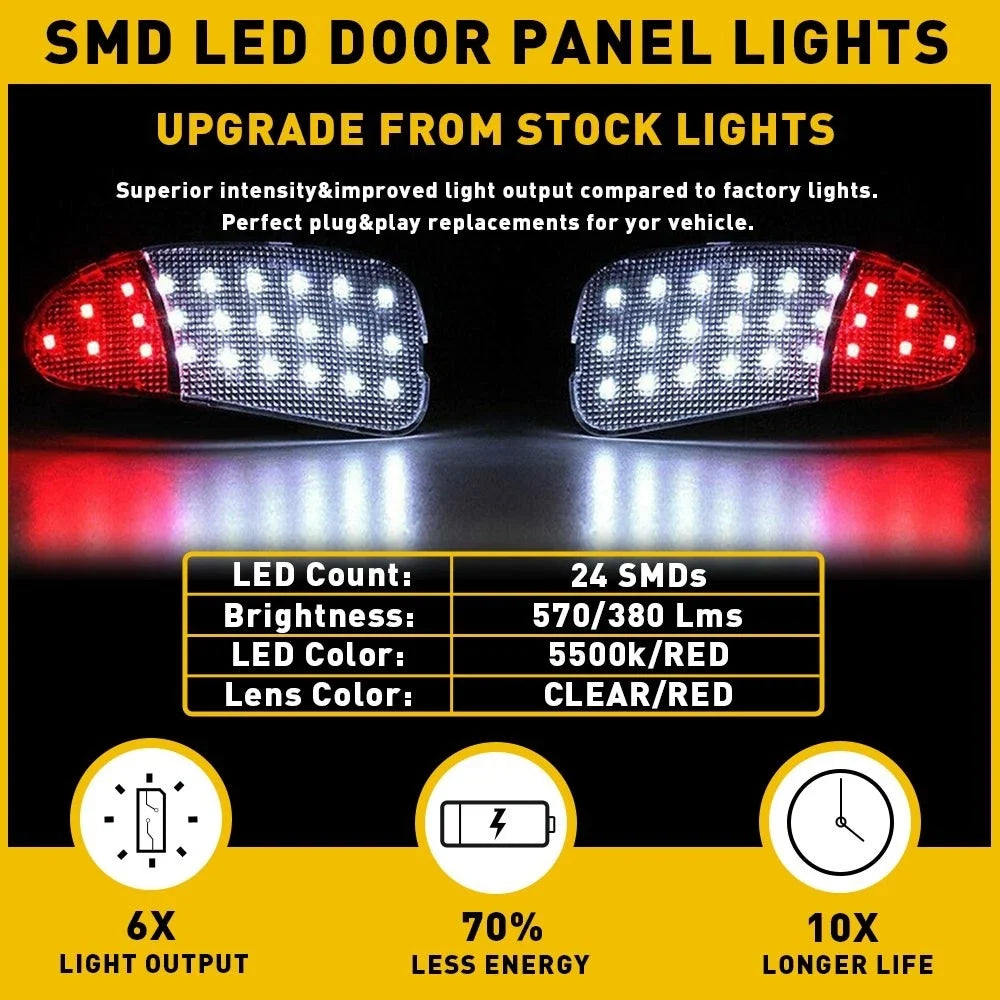 2X LED Interior Door Panel Courtesy Light Lamp for Ford F150 F250 (1997–2003)