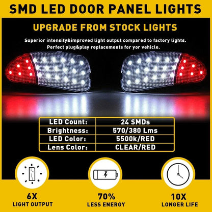2X LED Interior Door Panel Courtesy Light Lamp for Ford F150 F250 (1997–2003)