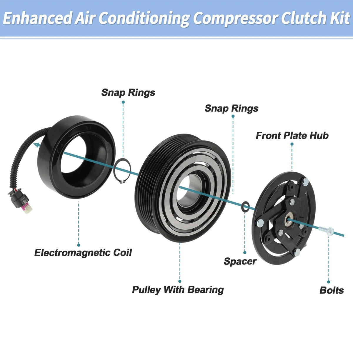 AC Compressor Clutch Kit for Honda Civic (2016–2021) 2.0L CVC