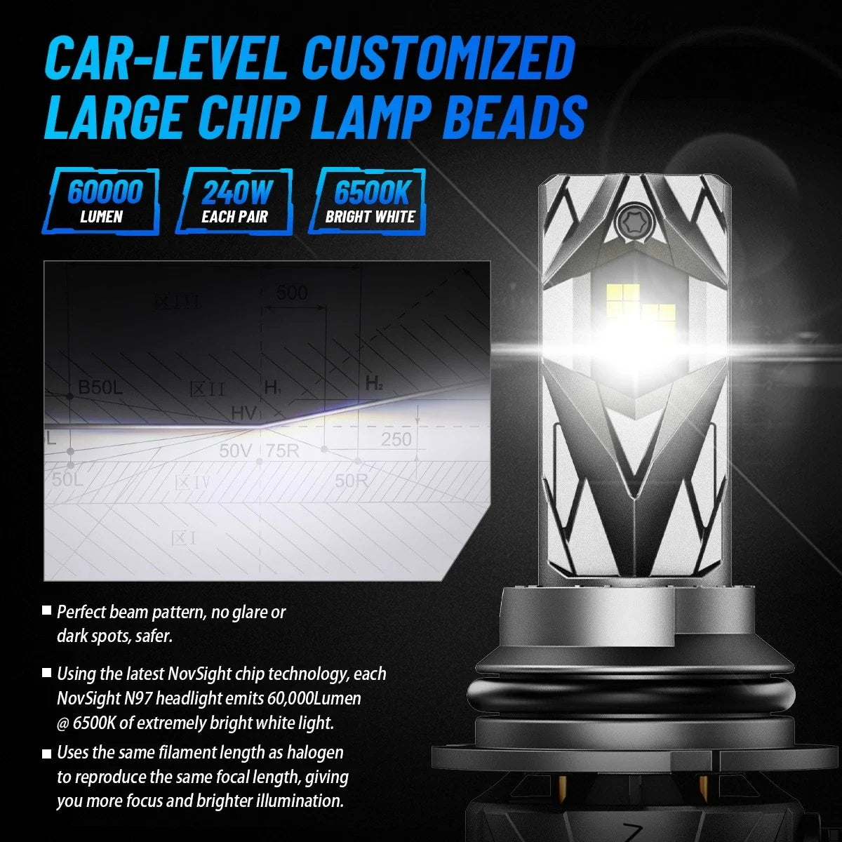 Set of 4 9005 9006 LED Headlight Bulbs for NOVSIGHT (6500K, 60000LM)