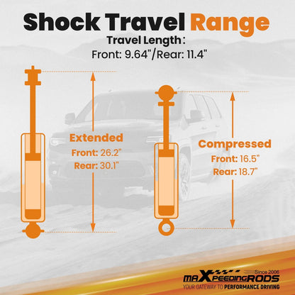 3.5" Lift Kit with Shocks for Jeep Wrangler JL Unlimited (2018–2023)