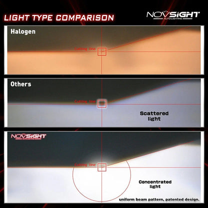 2X NOVSIGHT 9005 HB3 LED Headlight Bulbs Hi/Low Beam 10000LM for