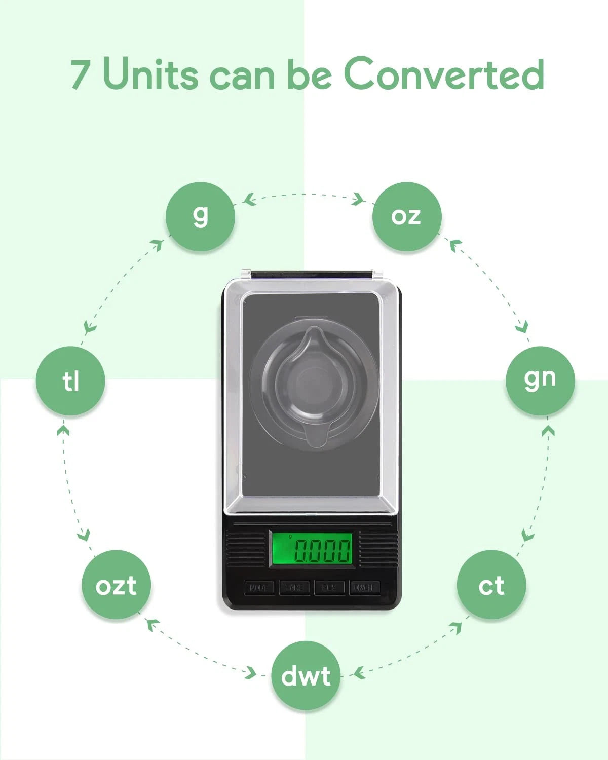 Milligram Scale 50g/0.001g Digital for Precision Measurement